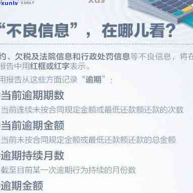 个人消费贷款逾期多久上？罚息疑问及对房贷的作用解析