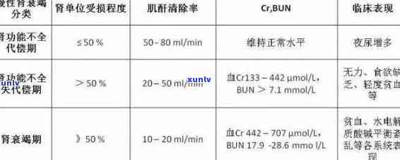 冰岛熟茶是什么茶？详解其种类、特点与功效