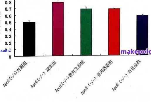 信用卡逾期被冻结怎么办？如何解决还款问题和解除冻结？