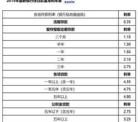 平安i贷未逾期打 *** -平安i贷逾期了,为什么没有给我打 *** 