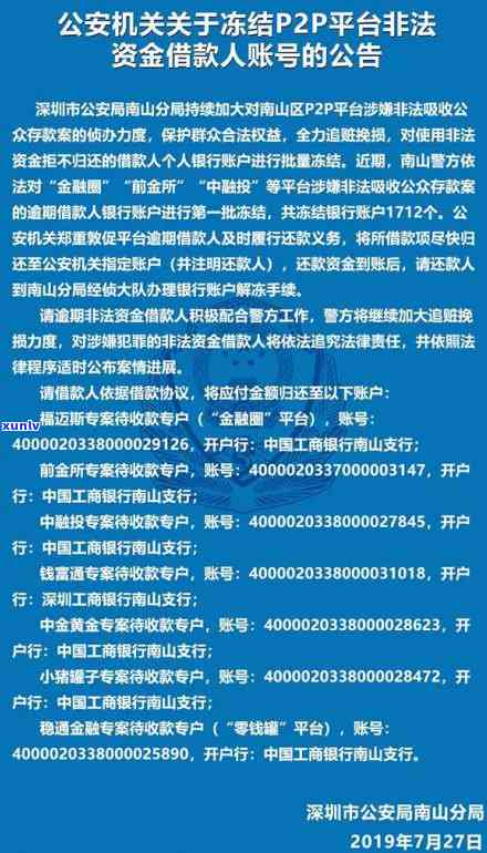 深圳中融小贷逾期一天怎么办，怎样解决深圳中融小贷逾期一天的疑问？