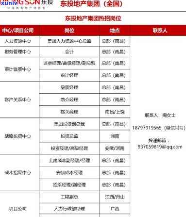 全面熟悉融创上海商管公司：地址、  及商业地产信息