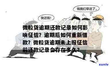 不上传消费凭证会怎样？准时还款可以吗？不上传消费凭证对有作用吗？不上传消费凭证的借贷结果是什么？