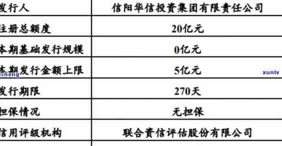 华信财逾期了一个月-华信财逾期了一个月会怎么样