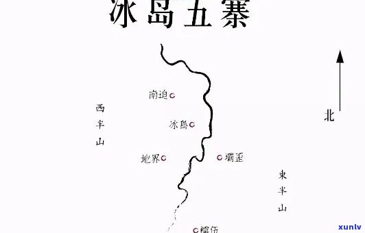 小户寨跟冰岛的区别-小户寨跟冰岛的区别在哪