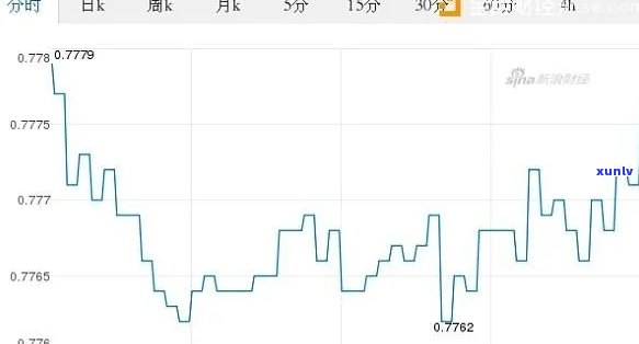 冰岛克朗兑换人民币汇率：今日价格、走势及影响因素全解析