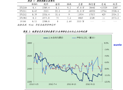 冰岛克朗兑换人民币汇率：今日价格、走势及影响因素全解析