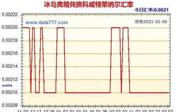 信用卡欠款处理流程：上门调查与解决策略全方位解析