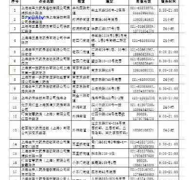 上海友信公司：全渠道联系方法及门店地址一览