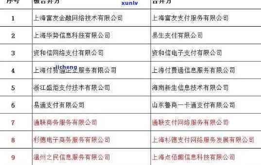 上海友信公司：全渠道联系方法及门店地址一览