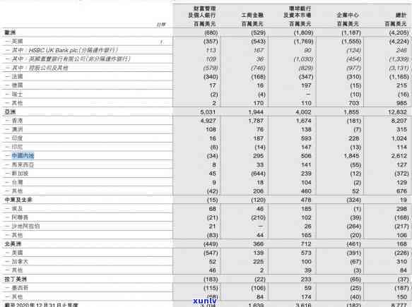 平安普i贷逾期四年，本金4700，现需还8000多，能否协商还本金？