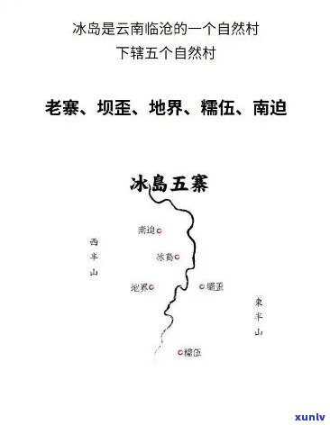 冰岛五寨，《探秘冰岛五寨：极地之美尽收眼底》