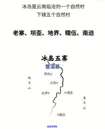 冰岛五寨茶是哪五寨-冰岛五寨茶是哪五寨的