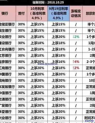 勐海县老班章茶价格查询与汇总：勐海老班章普洱茶价格表