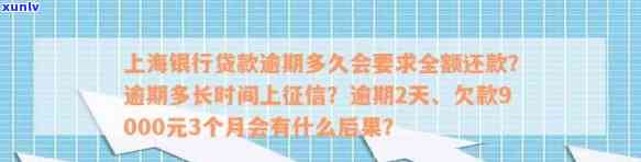 逾期0天算逾期吗上海房贷，上海房贷：逾期0天是不是算作逾期？