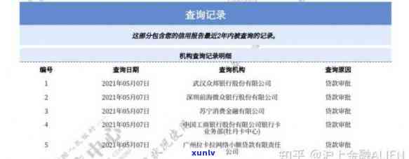 农商银行逾期几十块已上，怎样解决？逾期多少天会记录在信用报告中？逾期多久会被列入黑名单？农商银行逾期一次是不是会作用再次贷款？