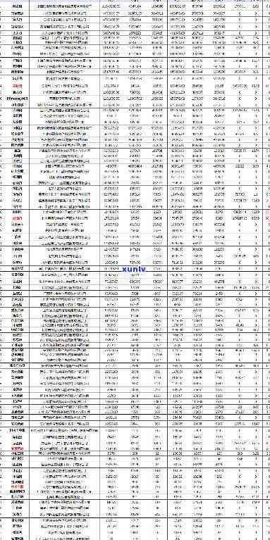 中国人民银行逾期数据公示，中国人民银行发布逾期数据公示，加强金融风险