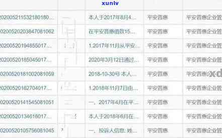 平安信贷逾期算吗怎么查，怎样查询平安信贷逾期是不是计入记录？