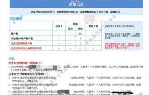 报告有个河北福消费逾期，报告显示河北福消费逾期，怎样解决？