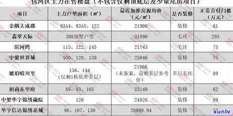 门槛石下埋翡翠可以吗，探讨门槛石下是否适合埋藏翡翠：一次深入的研究