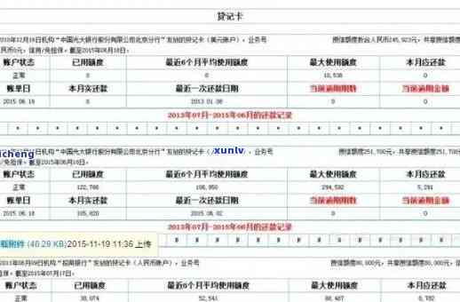 平安银行逾期记录多长时间上传一次，平安银行：逾期记录多久更新一次到个人报告中？