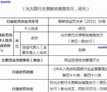 光大银行逾期多久报案，逾期还款引发疑问？熟悉光大银行的报案规定