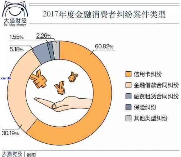 信用卡网贷逾期：法务公司帮助、刑事风险、起诉时间、对子女和信用卡的影响