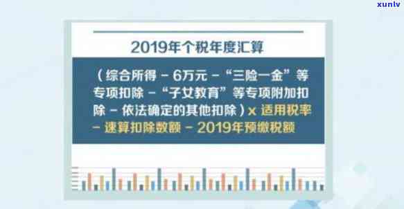 招商信用卡逾期后停卡审核的时间表：了解逾期可能对您的信用影响及解决 *** 