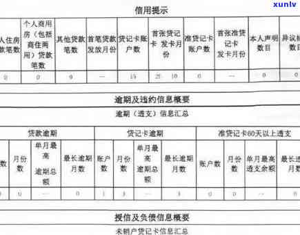 上海逾期上吗-上海逾期上吗有影响吗