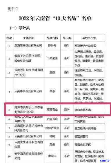 云南知名茶叶：、品种、类型、企业及产地全解析