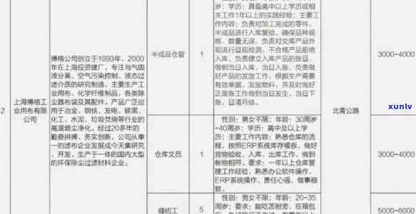 上海丹枫商务咨询：  、  与业务全览