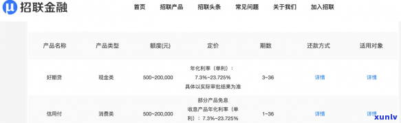 招联逾期还上海能借吗-招联逾期还上海能借吗现在