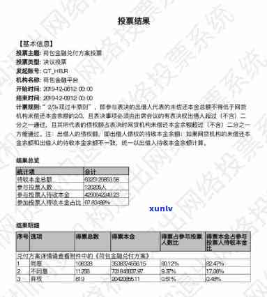 上海红小宝p2p良性退出兑付方案，上海红小宝P2P平台发布良性退出兑付方案