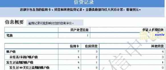 怎样在官网查询逾期申报记录及填写逾期申报表格？