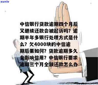 中信5万逾期快1个月会怎样，中信银行5万元贷款逾期近一个月，可能面临哪些结果？