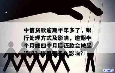 中信5万逾期快1个月会怎样，中信银行5万元贷款逾期近一个月，可能面临哪些结果？