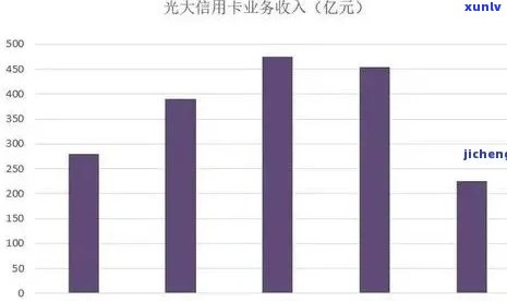 光大逾期多久会被起诉？全攻略：作用、结果、解决方法