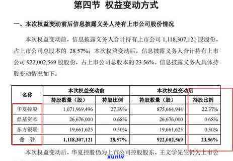 平顺县信用卡逾期问题得到有效整治，信用建设成果显著