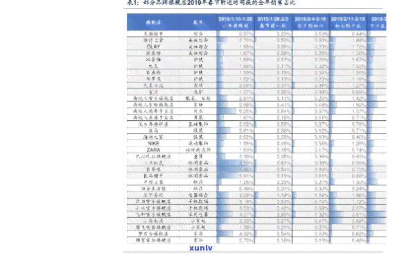 青玉石毛料价格表：全网最全的大图汇总，包括每吨价格和图片，助你快速了解市场行情！