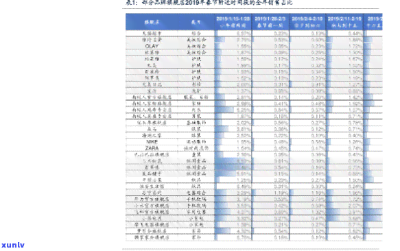 青玉石毛料价格-青玉石毛料价格表