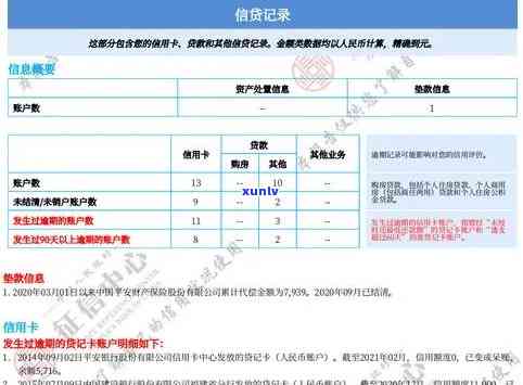 逾期还上海徽商有作用吗？熟悉贷款逾期结果及解决办法