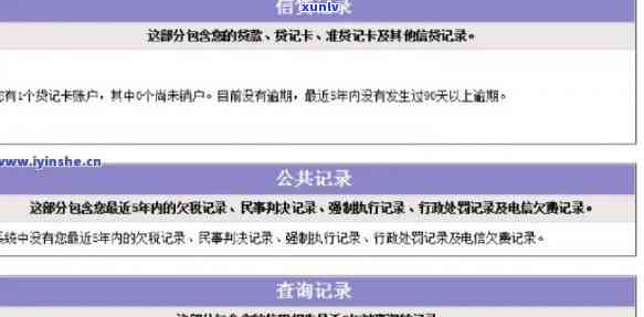 逾期还上海徽商吗？能查到吗？怎样解决徽商银行贷款逾期记录及作用？