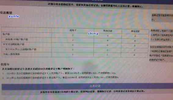 逾期还上海徽商吗-逾期还上海徽商吗有影响吗