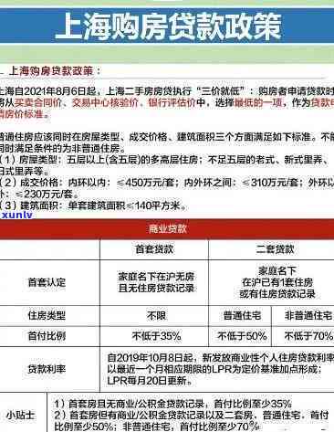 上海银行装修贷逾期了怎么还款，怎样解决上海银行装修贷逾期疑问并实施还款？