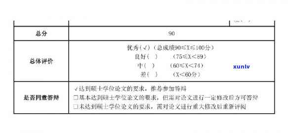 探究上海市盲审抽中概率：校际盲审与上海市盲审的对比分析