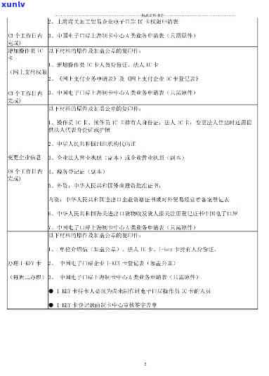 上海电子口岸卡逾期后能否继续采用？制卡中心  及工作时间