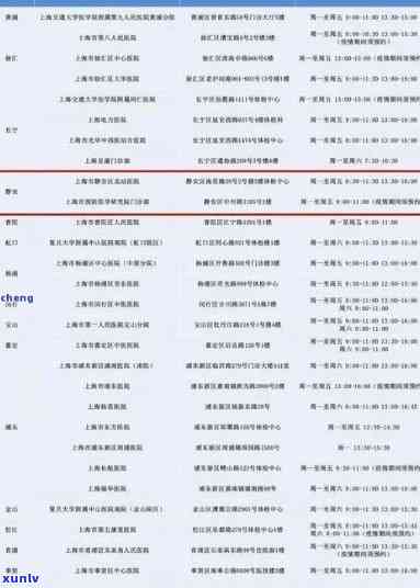 上海海关申报时间逾期多久？作用及解决方法全解析