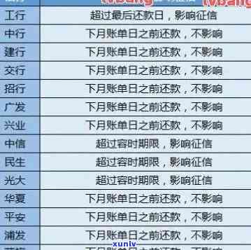 深圳玖富超能逾期名单公布，深圳玖富超能发布逾期名单，客户需关注还款情况