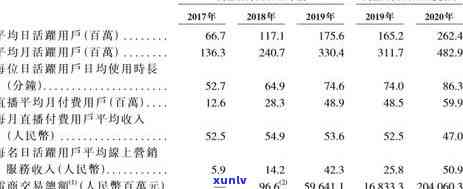 兴业银行逾期4000,工作人员会实地探访吗，兴业银行逾期4000元，是不是会实施实地探访？