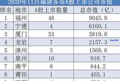 兴业银行逾期4000,工作人员会实地探访吗，兴业银行逾期4000元，是不是会实施实地探访？